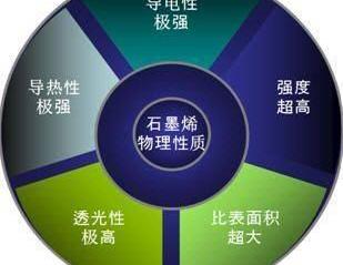 埃安,保时捷,Taycan,集度,雷克萨斯
