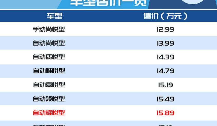 马自达,马自达CX-30,长安,理念
