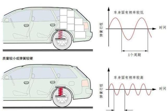 宝马,奔驰,劳斯莱斯,理想汽车,库里南