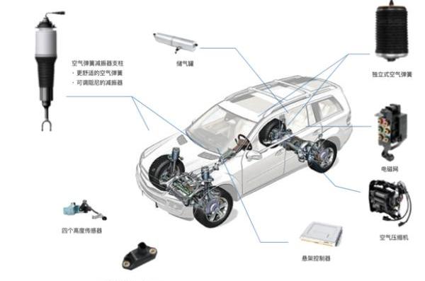 宝马,奔驰,劳斯莱斯,理想汽车,库里南