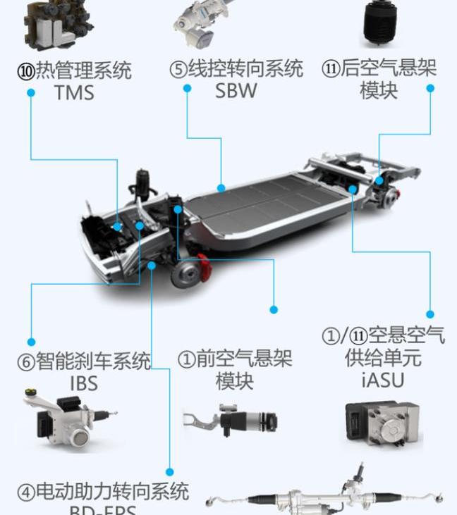 宝马,奔驰,劳斯莱斯,理想汽车,库里南