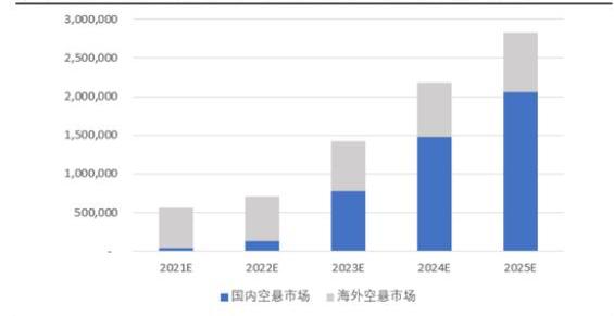 宝马,奔驰,劳斯莱斯,理想汽车,库里南