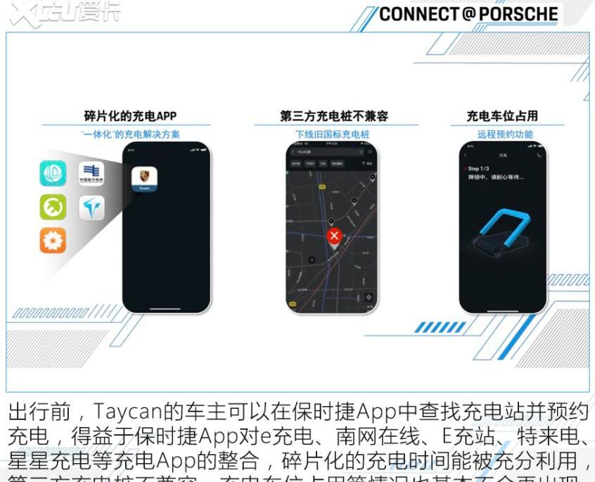 保时捷,Taycan,Cayenne,Panamera