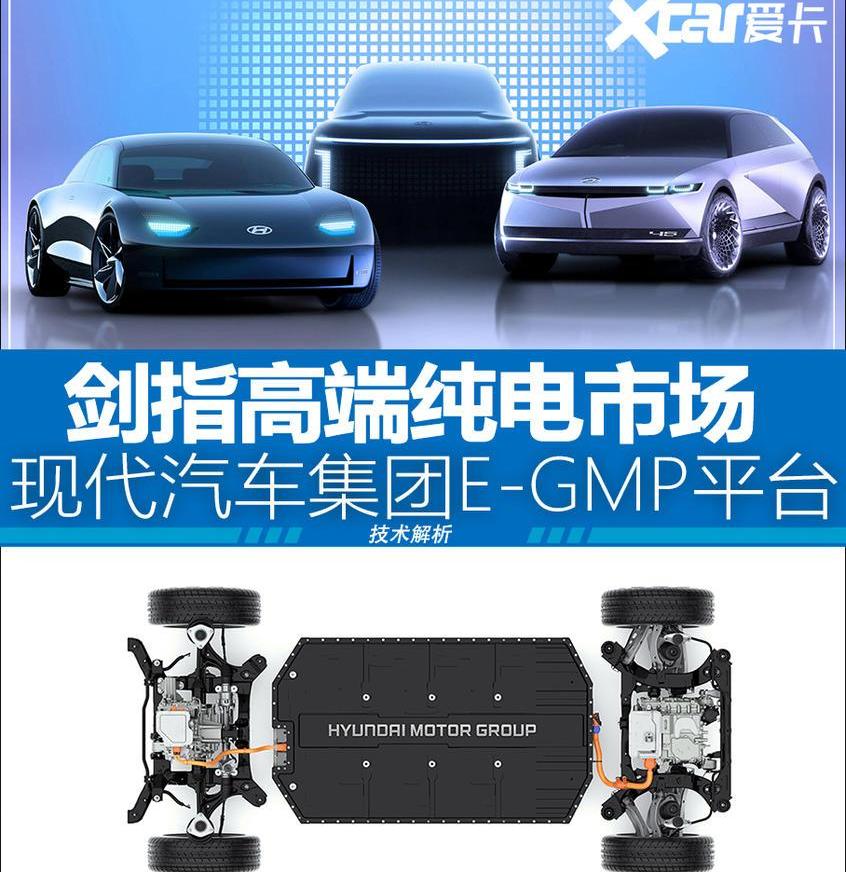 现代,保时捷,Taycan,奔驰,大众