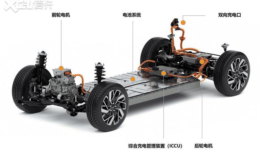 现代,保时捷,Taycan,奔驰,大众