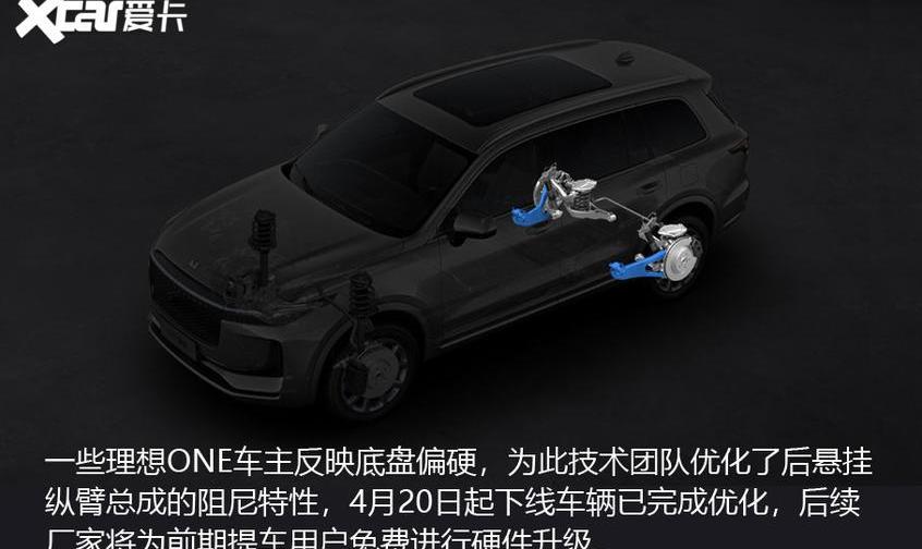 理想ONE,理想汽车,本田,宝马,丰田