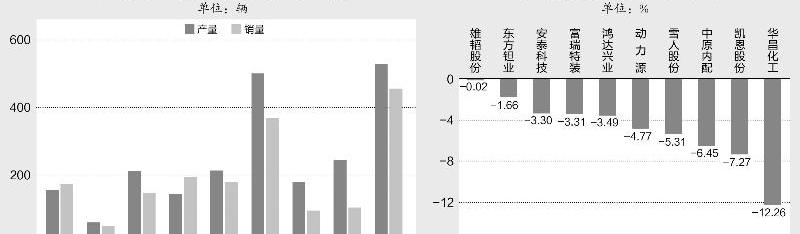汉