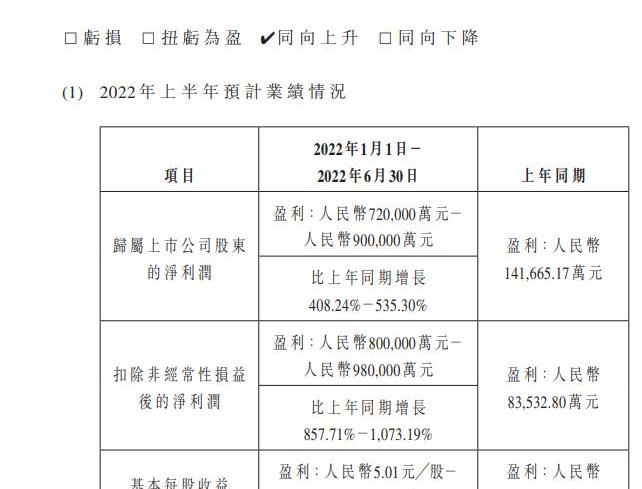 比亚迪,广汽集团,长城,摩根