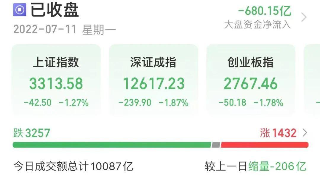 比亚迪,江铃,广汽集团,金龙