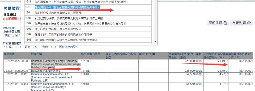 比亚迪,长安,长城,发现,现代