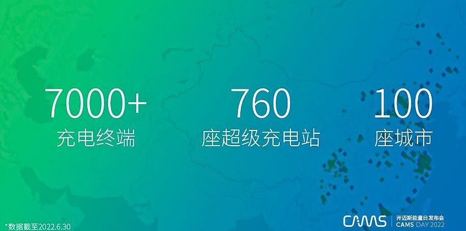 北京,大众,一汽,奥迪,保时捷