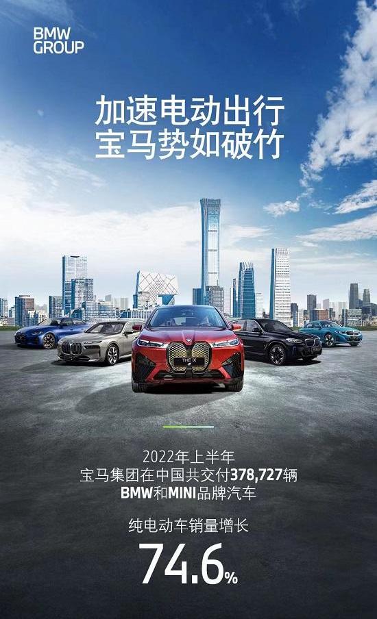 宝马,MINI,劳斯莱斯