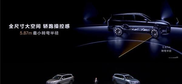 问界M7,奥迪,AITO,奥迪Q7,奔驰
