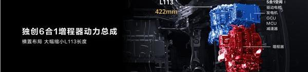 问界M7,AITO,奥迪,奥迪Q7,奔驰