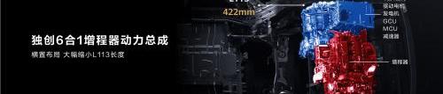 AITO,问界M7,问界M5,合创
