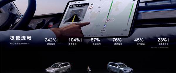 问界M7,问界M5,AITO,特斯拉,Model Y