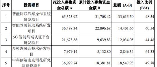理想汽车,理想L9,特斯拉,小鹏,威马W6