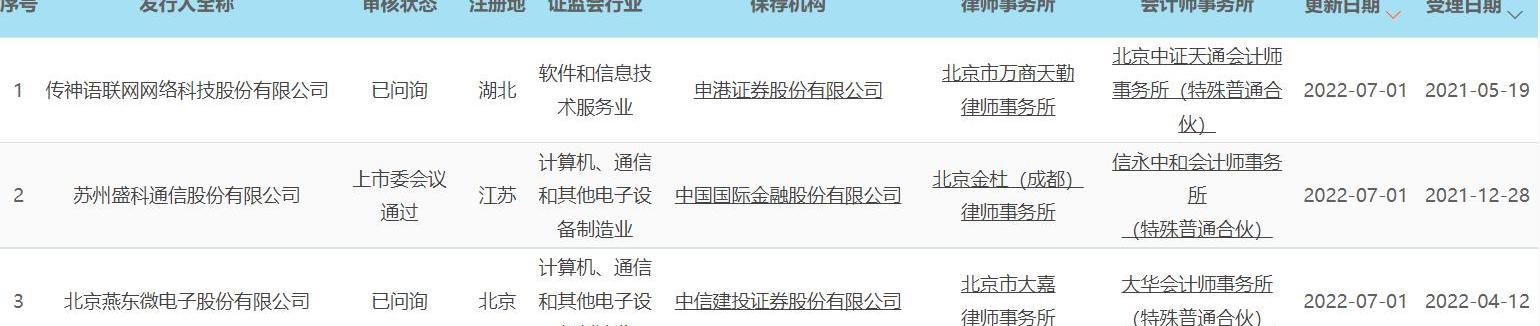 小鹏,蔚来,理想ONE,北京,理想汽车