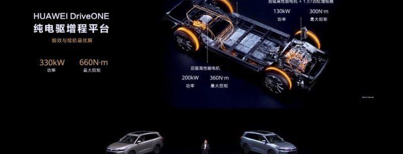 问界M7,问界M5,东风风光,东风,奥迪