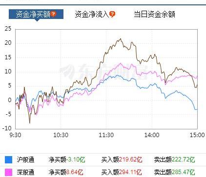 安凯客车,比亚迪,福特,江铃,汉
