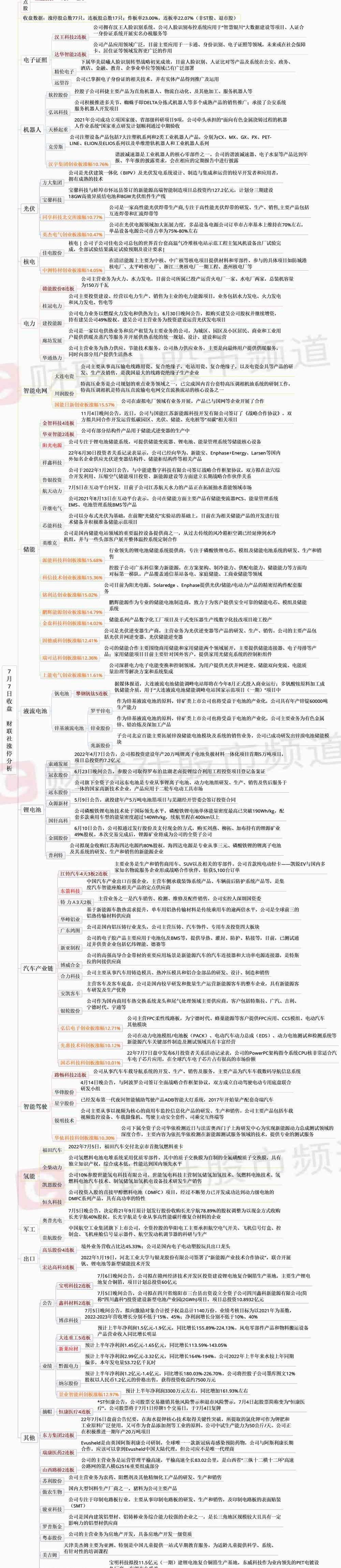 安凯客车,比亚迪,福特,江铃,汉