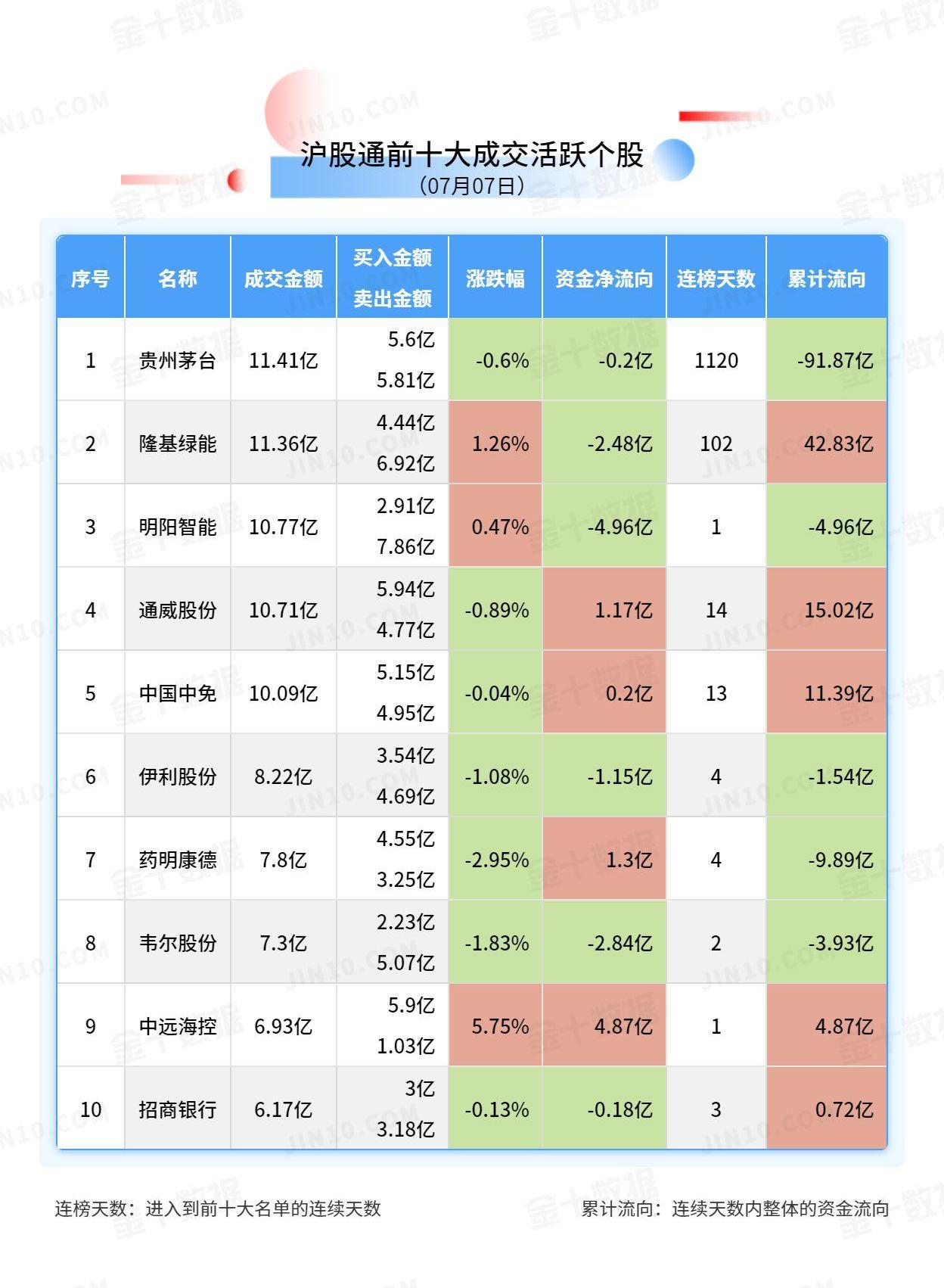 比亚迪,长安