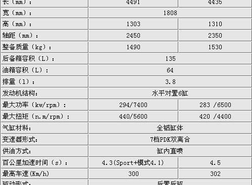 保时捷,北京