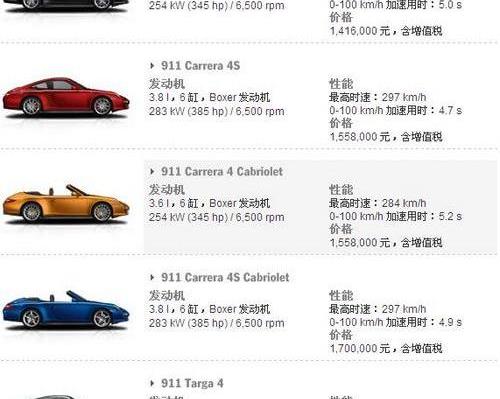 保时捷,保时捷911,世纪