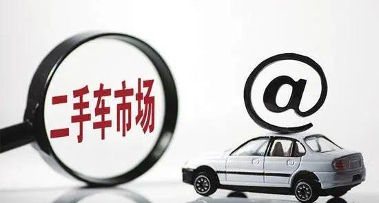 发现