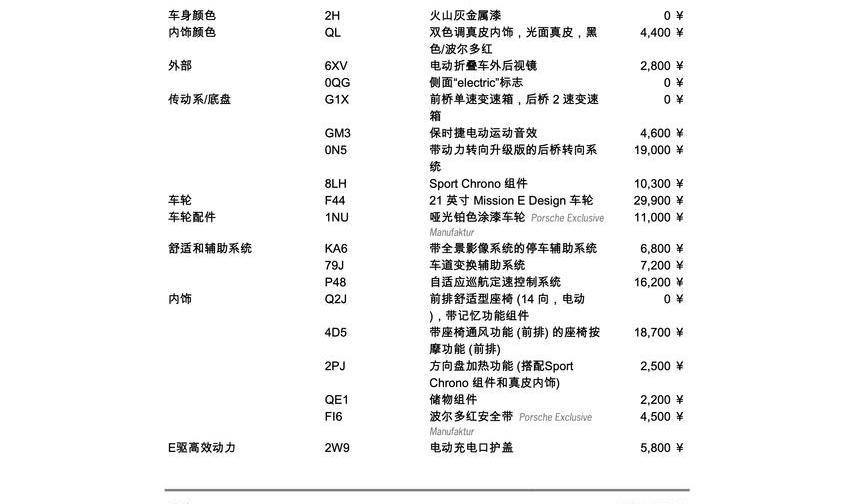 Taycan,保时捷,炮,特斯拉