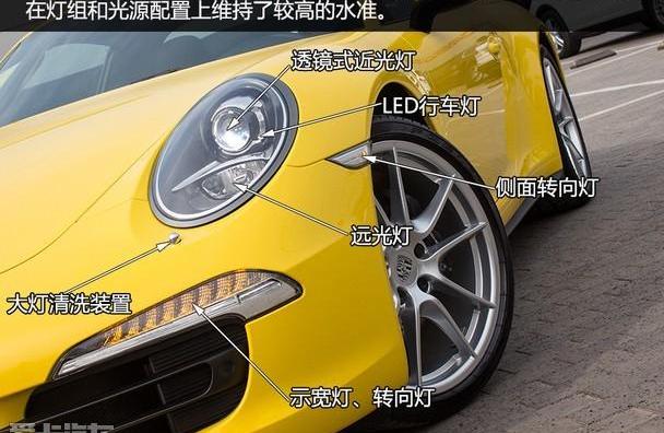 保时捷,保时捷911,发现