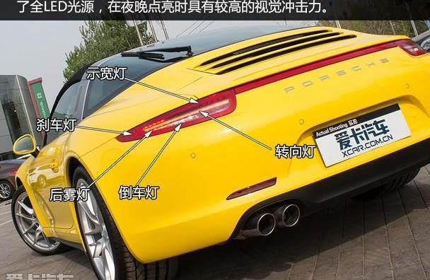 保时捷,保时捷911,发现