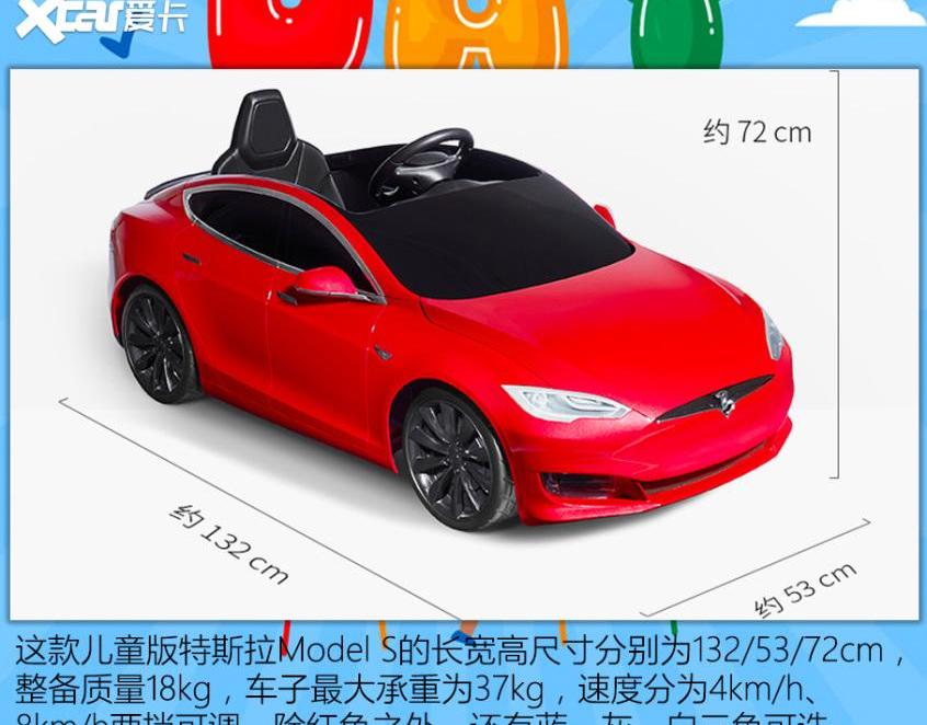 特斯拉,Model S,宝马,保时捷,迈凯伦