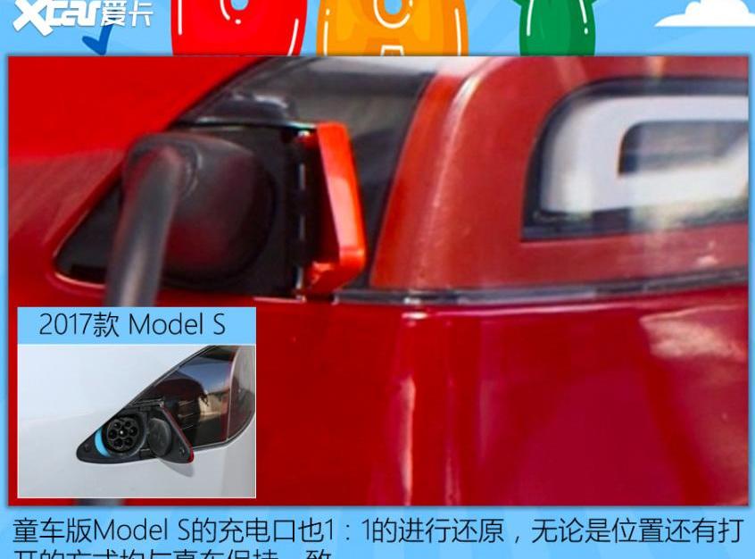 特斯拉,Model S,宝马,保时捷,迈凯伦