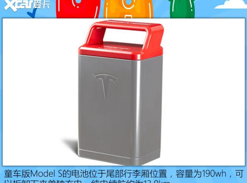 特斯拉,Model S,宝马,保时捷,迈凯伦