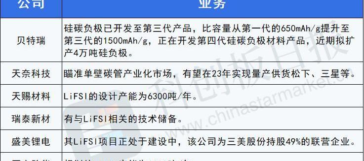 比亚迪,海豹,广汽集团,理想L9,特斯拉