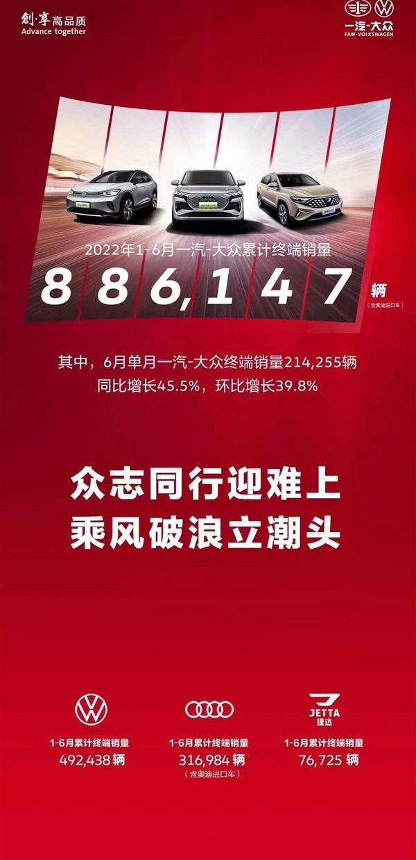 大众,一汽,奥迪,比亚迪,速腾