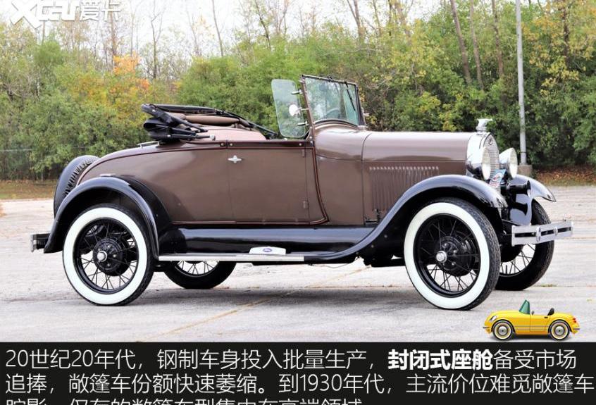 MINI,宏光MINIEV,世纪,福特,发现