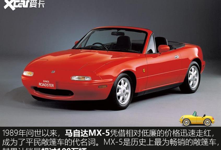 MINI,宏光MINIEV,世纪,福特,发现