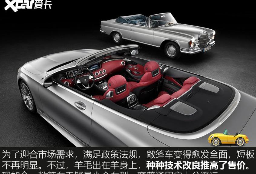 MINI,宏光MINIEV,世纪,福特,发现