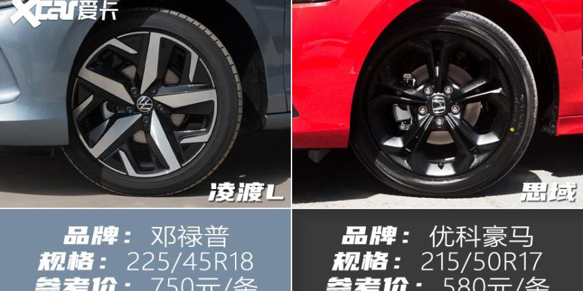 凌渡,思域,DS,本田,英仕派