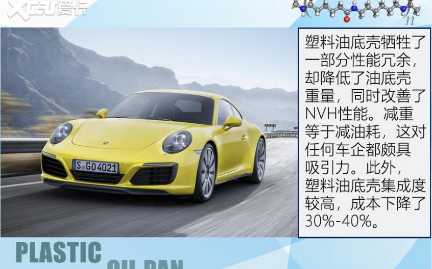 奥迪,奔驰,宝马,保时捷,保时捷911