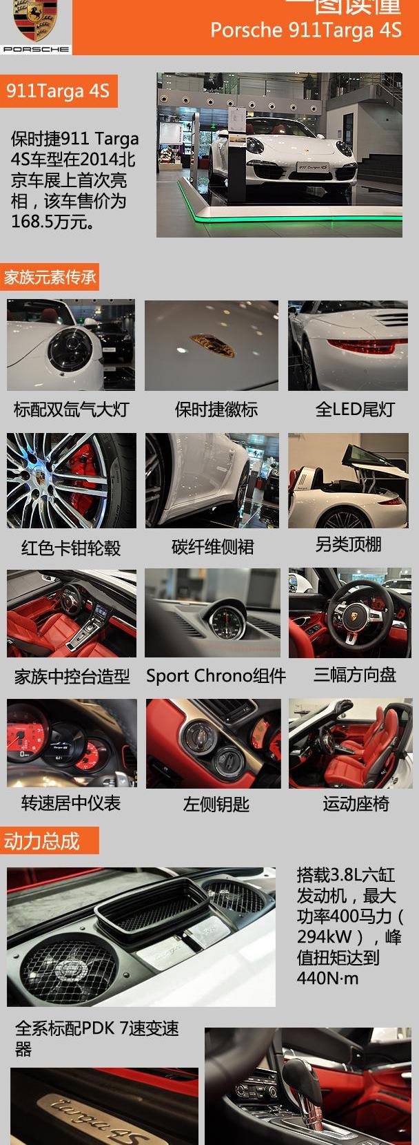 保时捷,保时捷911,理念