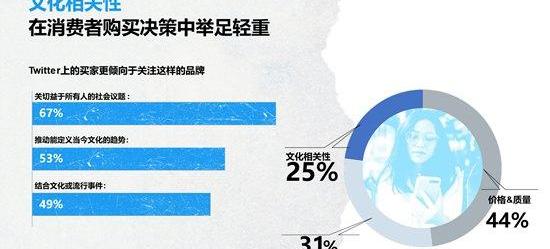 爱驰,发现,小鹏