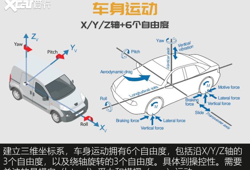 阿尔法·罗密欧,Giulia