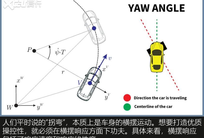 阿尔法·罗密欧,Giulia