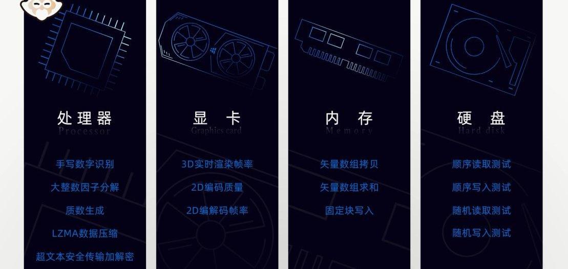 特斯拉,小鹏,大众,理念,小鹏P7