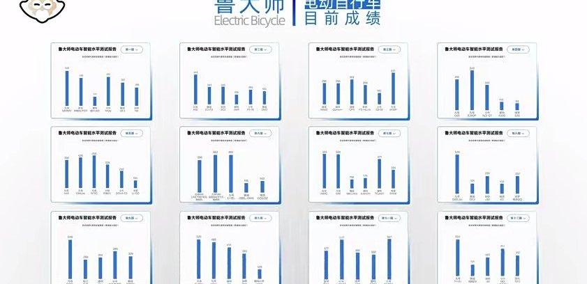 特斯拉,小鹏,大众,理念,小鹏P7