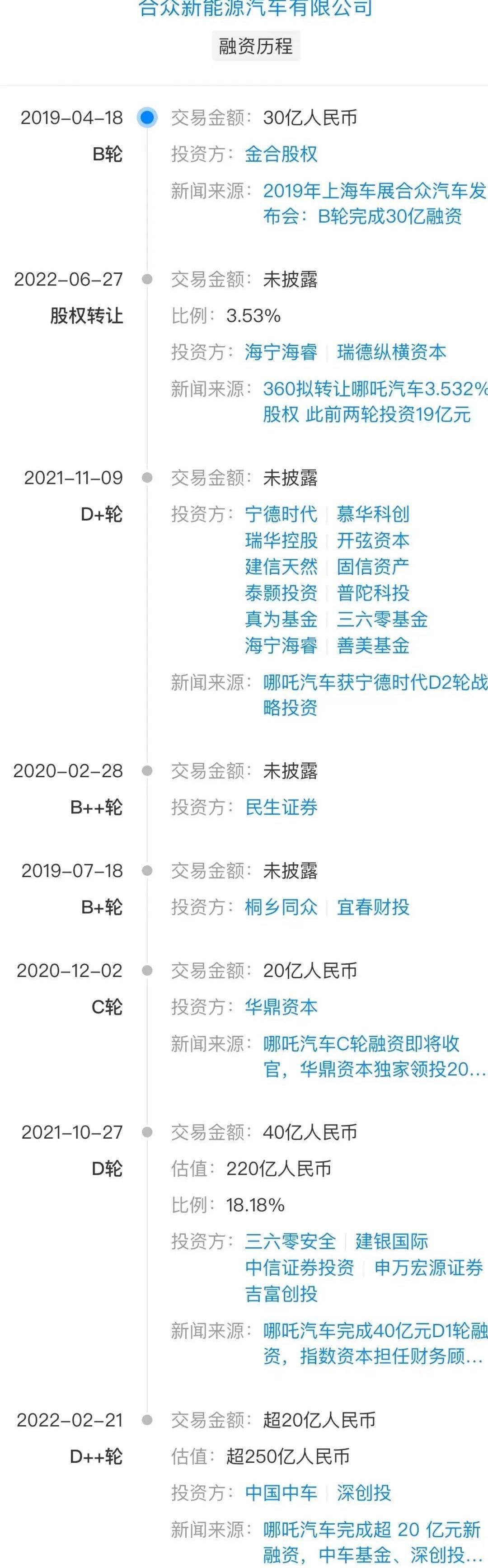哪吒汽车,哪吒S,北京,哪吒V,哪吒U