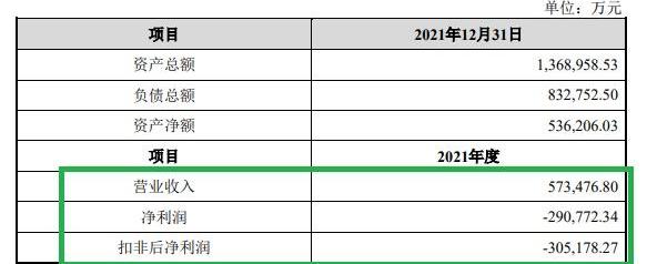 哪吒汽车,哪吒S,北京,哪吒V,哪吒U
